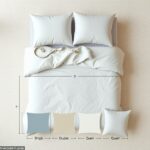 jakie są wymiary pościeli